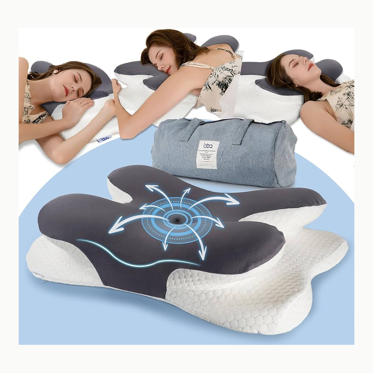 Silencomfort Almohada de Espuma Viscoelástica, Almohada Ergonómica