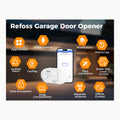 Abridor de Puertas WiFi Refoss Abridor de Puertas de Garaje WiFi