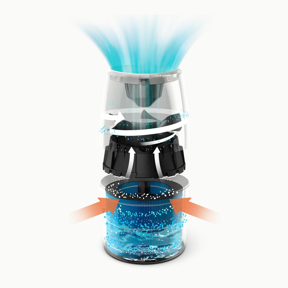 Philips Serie 2000 Humidificador de Aire - Ambientador Humidificador