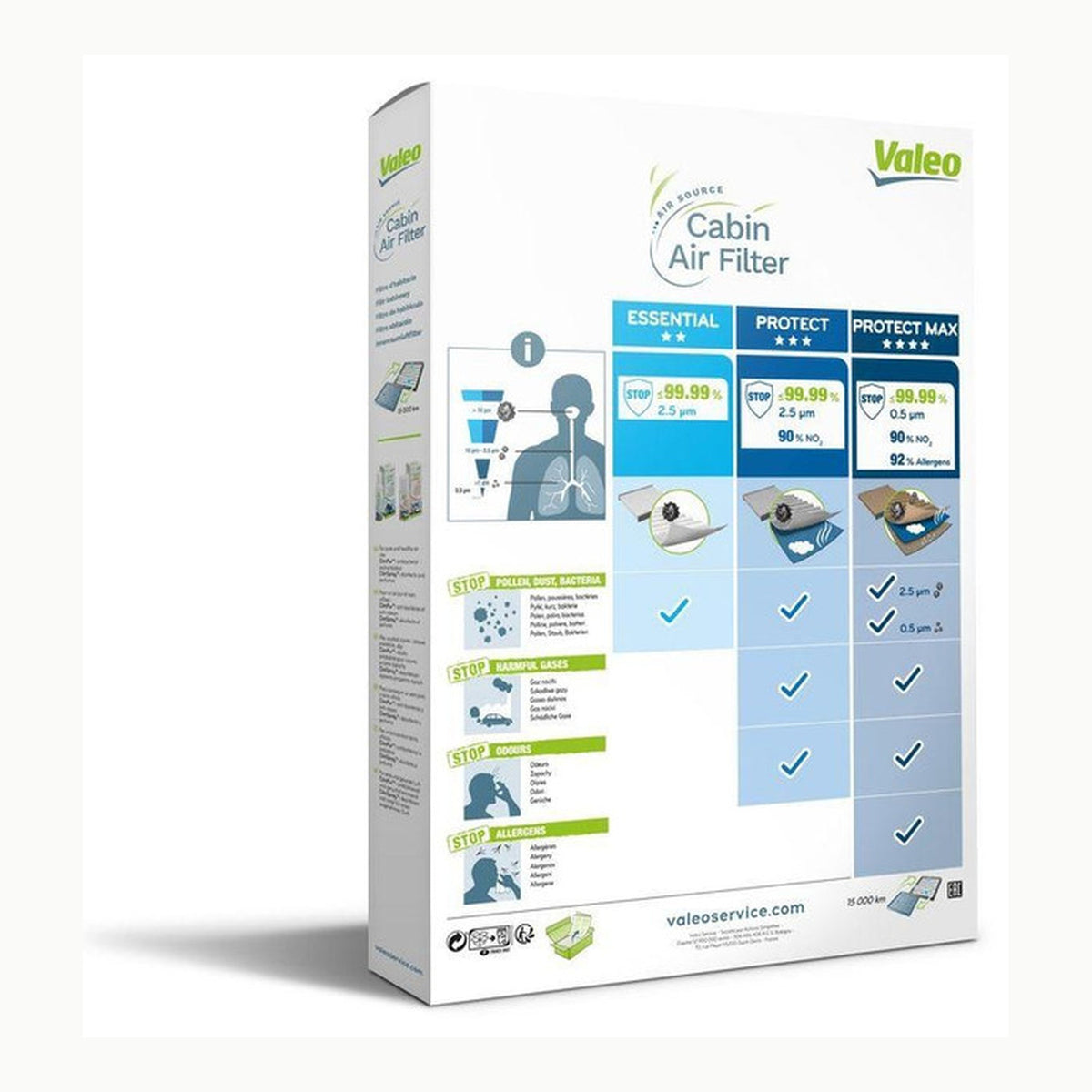 VALEO 698779 Filter, Innenraumluft ESSENTIAL Partikelfilter